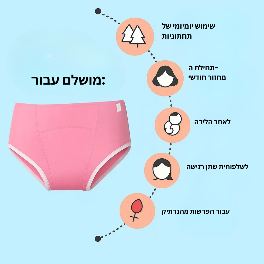 2 סטים סט אחד LeakShield™ | עצרו דליפות, ריחות ואי נוחות בשלפוחית השתן! (Copy)