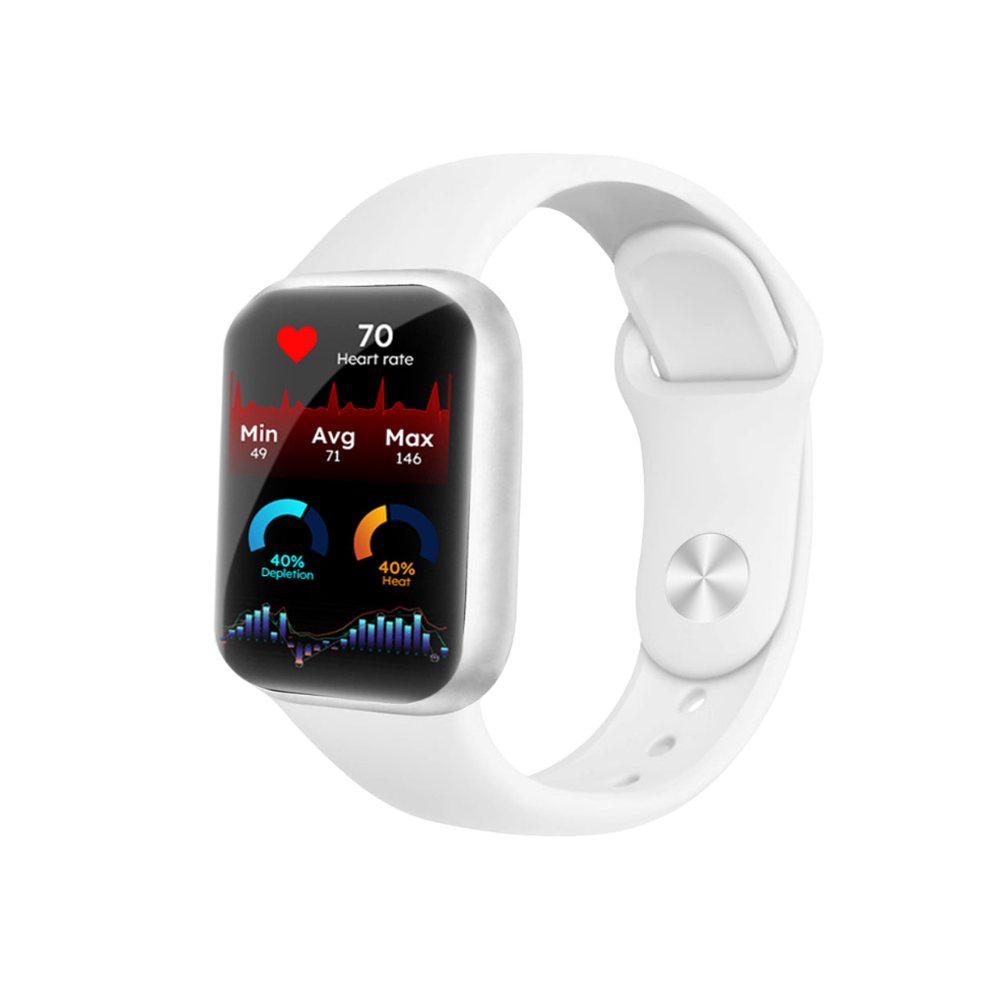 ChronoFit | Lose up to 5-7 kilos in Just 7 days!