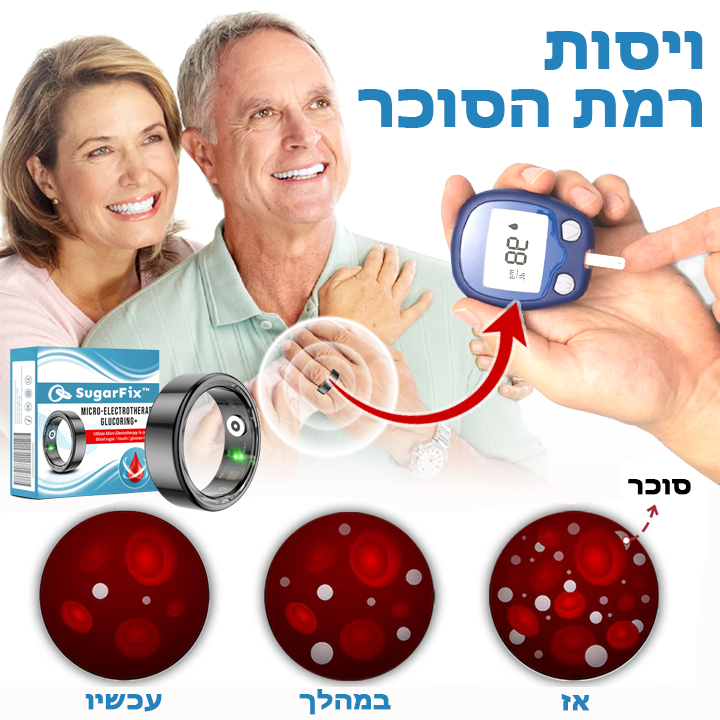 SugarFix™ | טבעת גלוקוז מיקרו-אלקטרותרפיה
