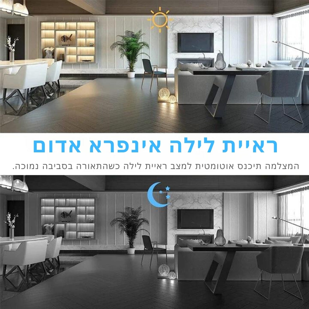 SnapSight | שקט נפשי מוחלט עם ראיית לילה 1080P HD במחיר ללא תחרות!