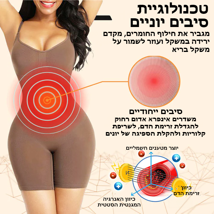 SlimSuit™ | חליפת גוף אינפרא אדום רחוק