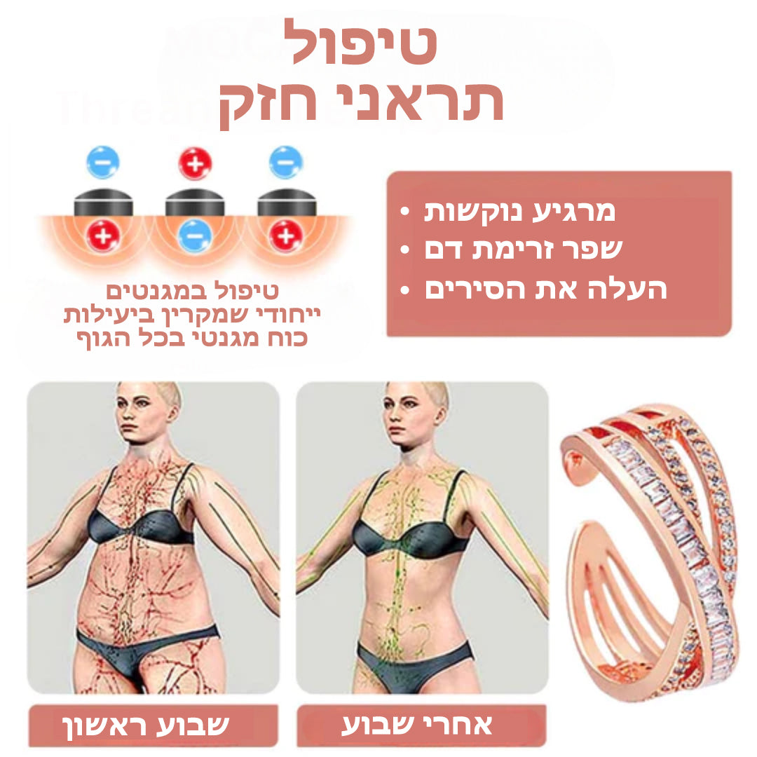 InfiniSlim™ | טבעת הרזיה סובבת ומנקה יונית
