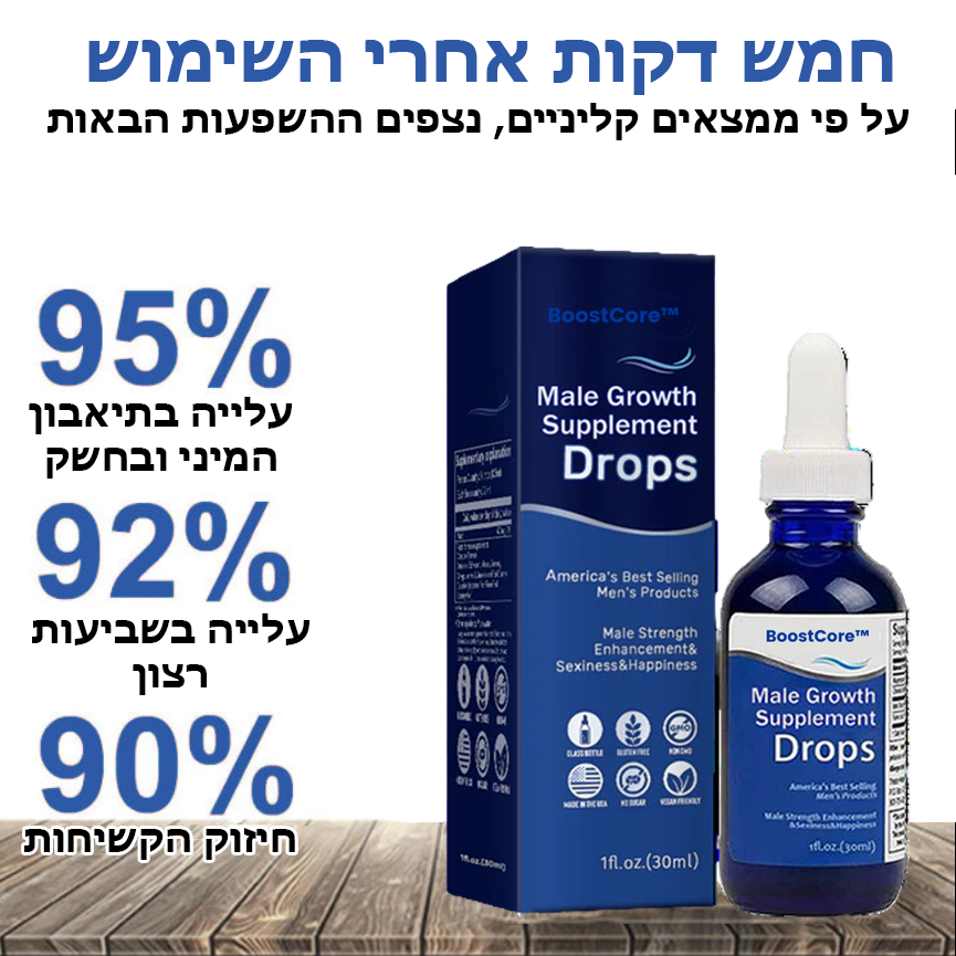 BoostCore™ | תוסף לגדילה גברית