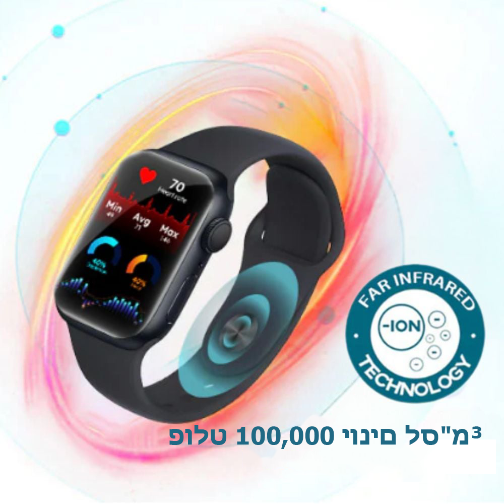 OrbiFit™ | להמיס שומן עקשן תוך 5 ימים בלבד!