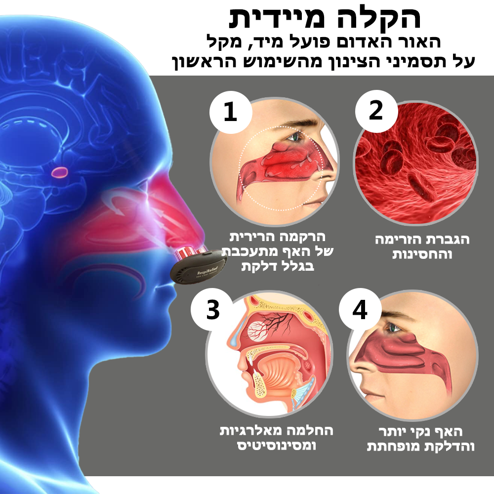 NasalRelief™ | מכשיר תרפיית אור אדום לאף