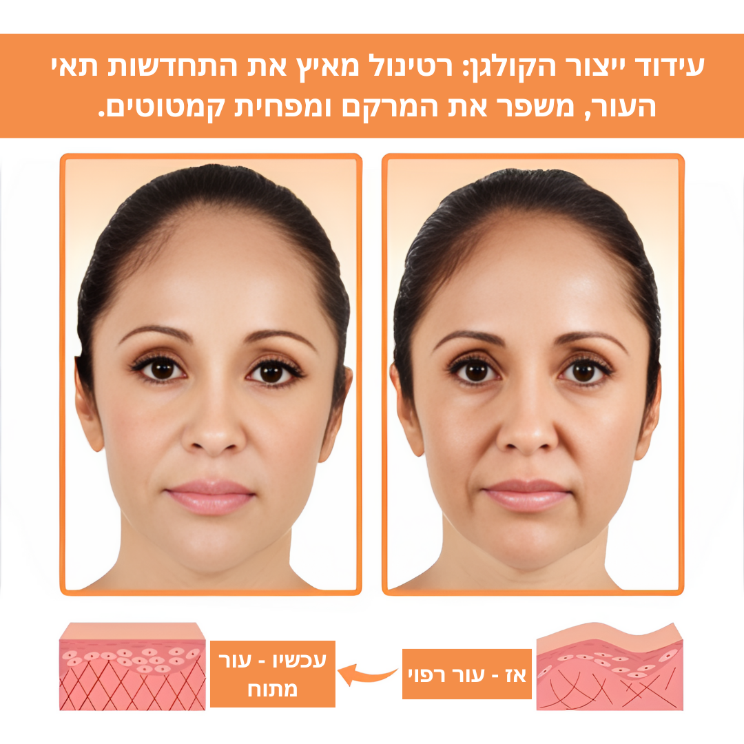 RenewGlow™ | הראה צעיר יותר באופן מיידי, מפחית קמטים פי 5 מהר יותר!