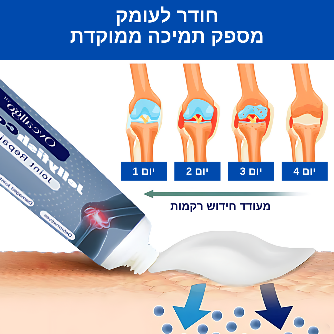 CartiRepair™ | חסל כאבי מפרקים ב-10 דקות בלבד!