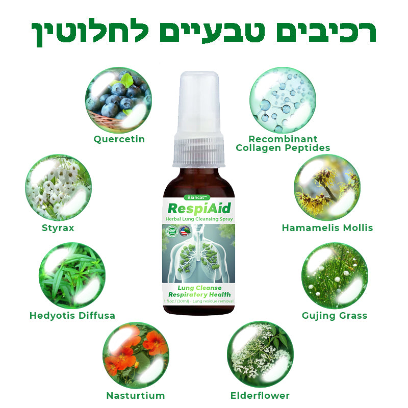 LungAid™ | תרסיס ניקוי ריאות עשבי
