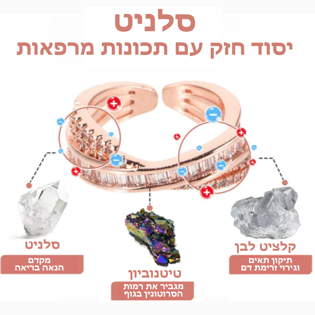 InfiniSlim™ | טבעת הרזיה סובבת ומנקה יונית