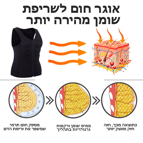 MachoVest™ | ווסט דחיסת גינקומסטיה עם רוכסן
