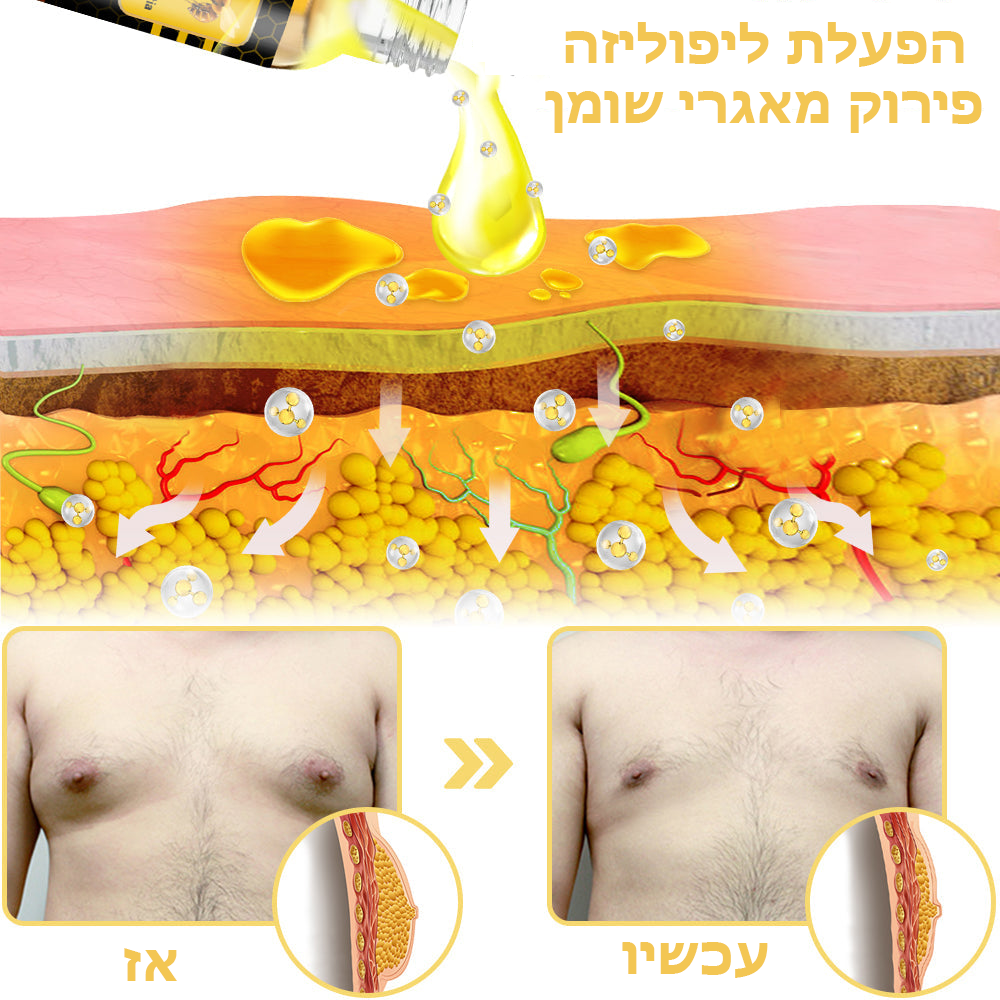AlphaChest™ | שמן חימום עם ארס דבורים למניעת גינקומסטיה