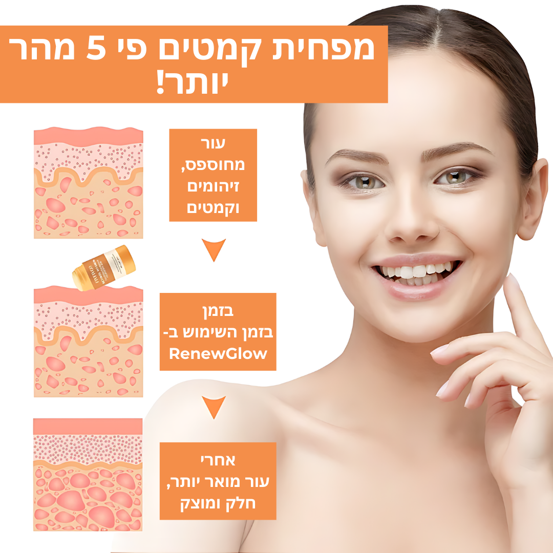 RenewGlow™ | הראה צעיר יותר באופן מיידי, מפחית קמטים פי 5 מהר יותר!
