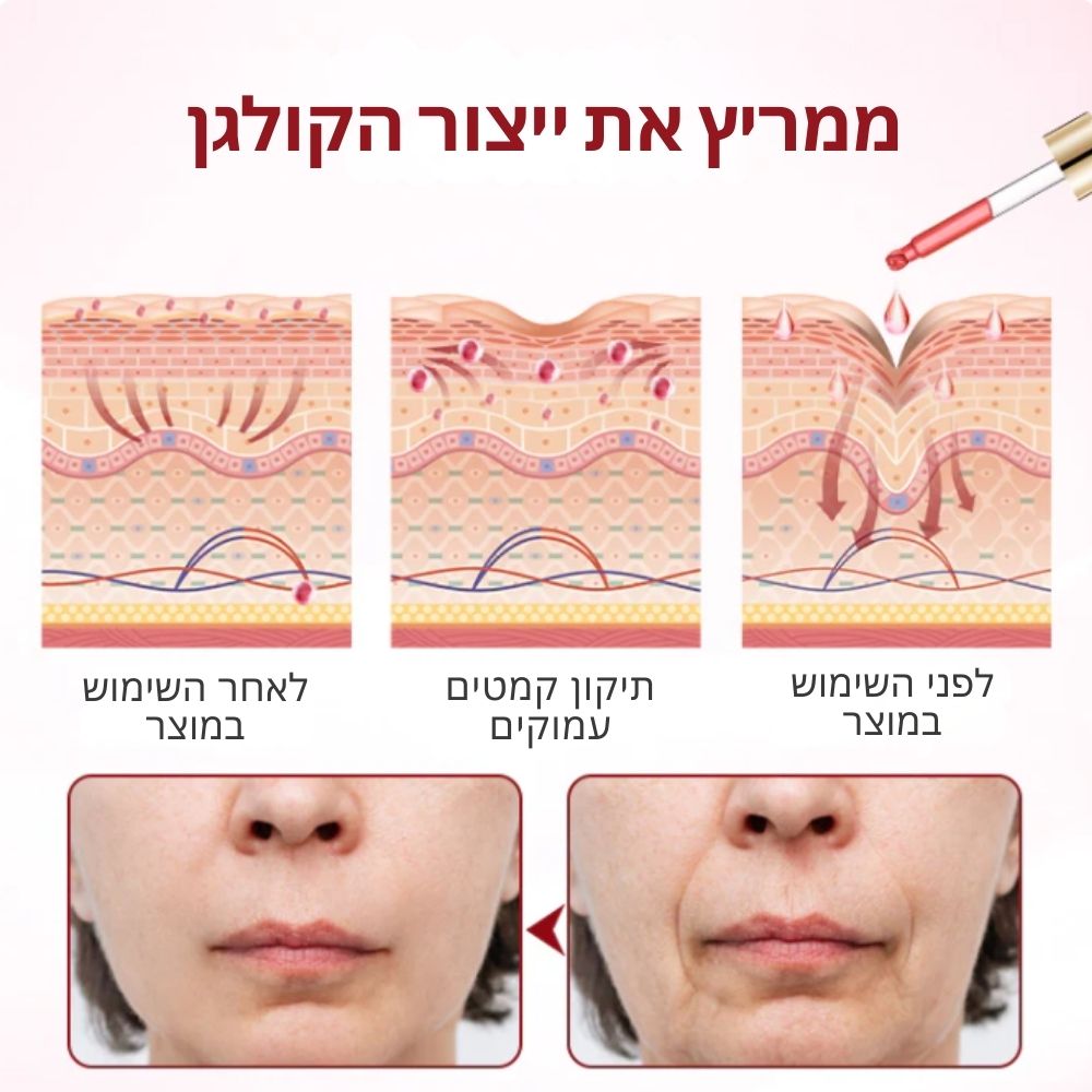 RevitaBloom™ | סרום אנטי-קמטים עם ריישי ודם הדרקון