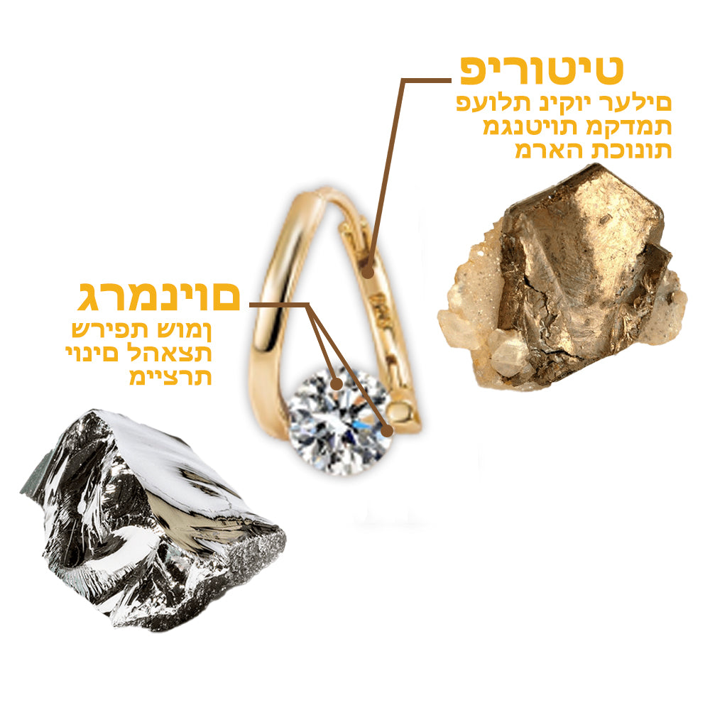 PurifyPearls™ | עגילי תרפיית מגנט לימפטית