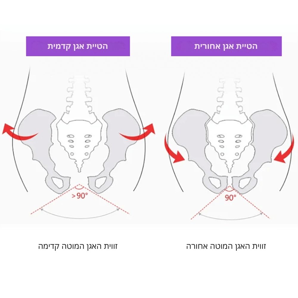 FemLift™ | מכשיר לאימון רצפת האגן