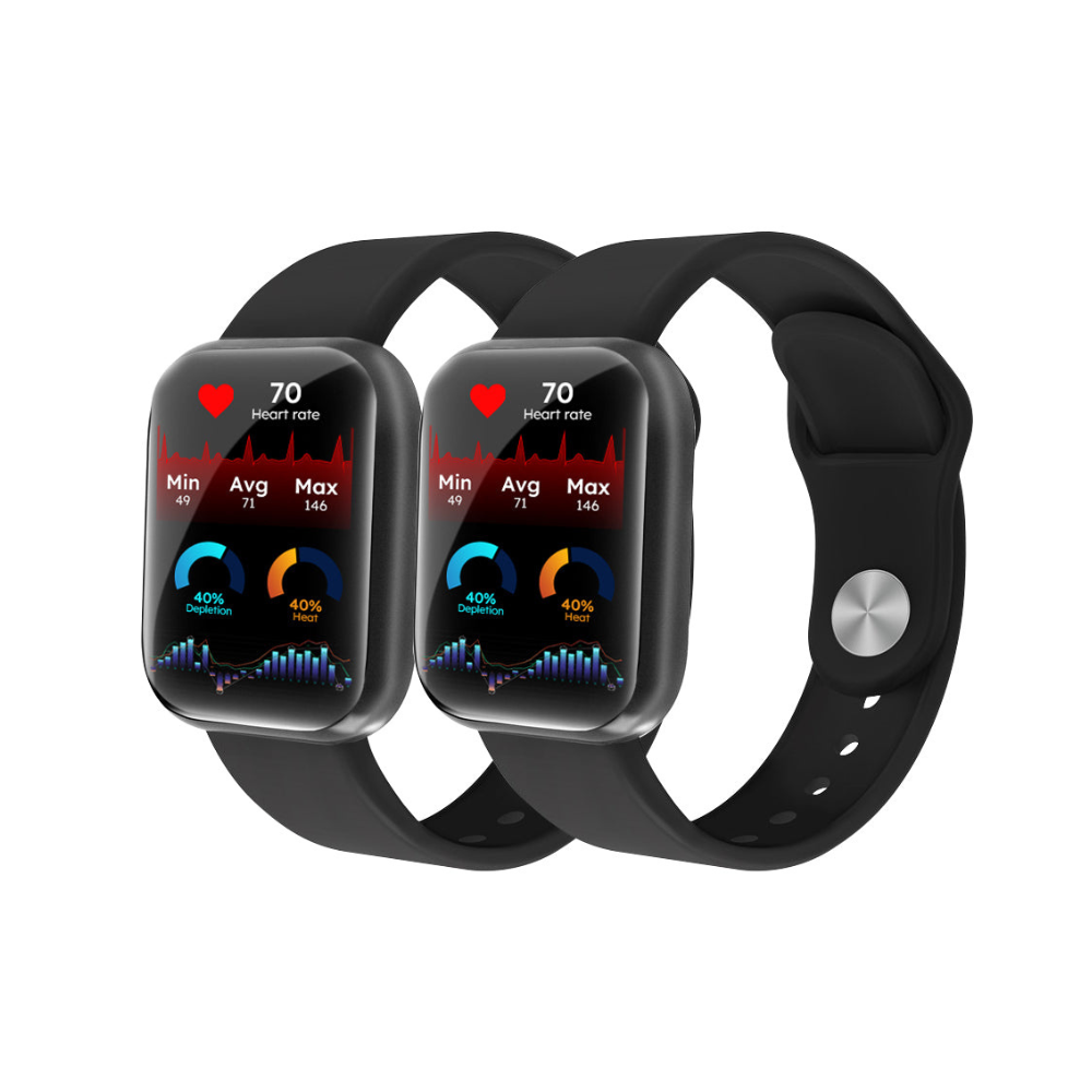 ChronoFit | Lose up to 5-7 kilos in Just 7 days!