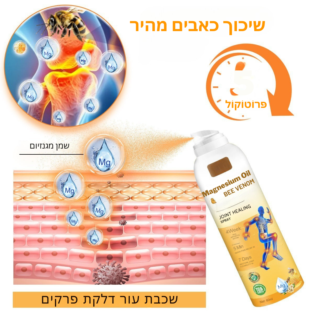 MoveFree™ | הסר כאבי מפרקים והחזר את הניידות תוך 5 דקות בלבד!