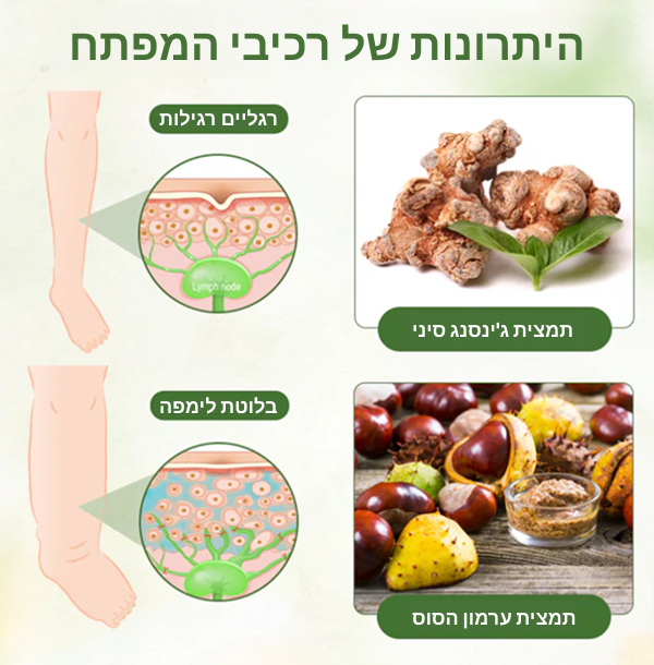 DetoxiFlow™ | מנקז רעלים ונפיחות ב-95% בתוך 7 ימים!