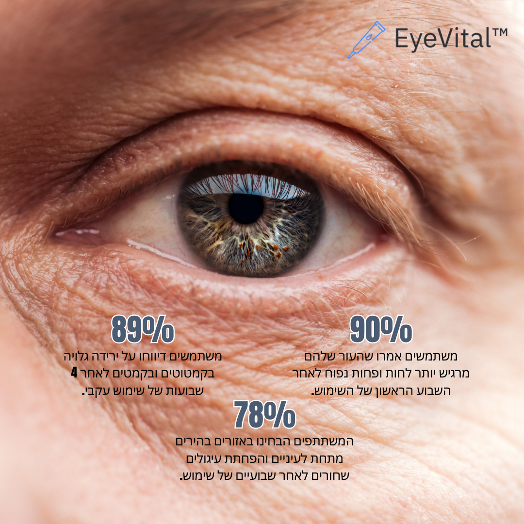 EyeVital™ | מפחית קמטי עיניים ב-95% תוך יומיים בלבד