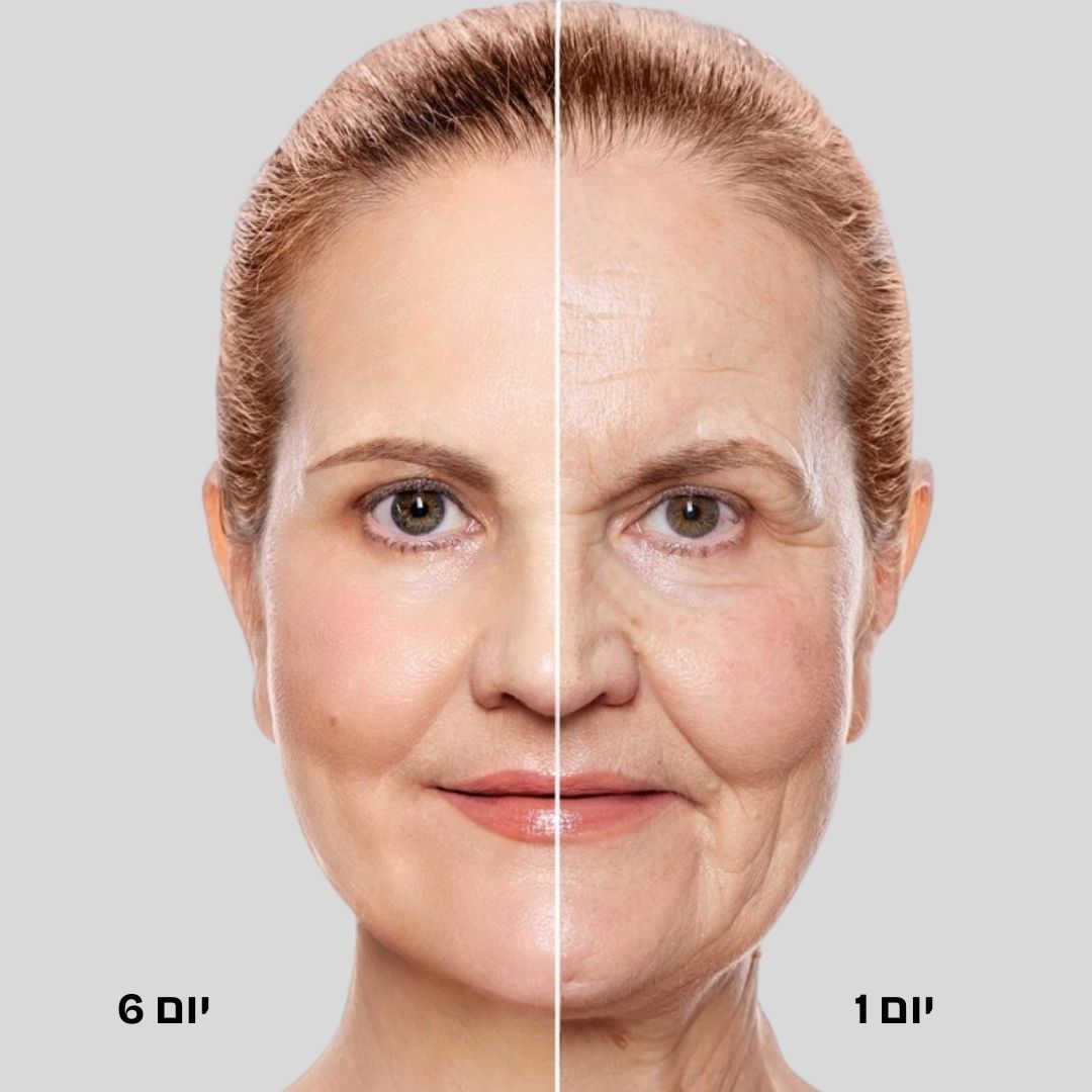 DermaFuse™ | החזירי את הזמן לאחור והיראי צעירה ב-10 שנים תוך 6 ימים בלבד!