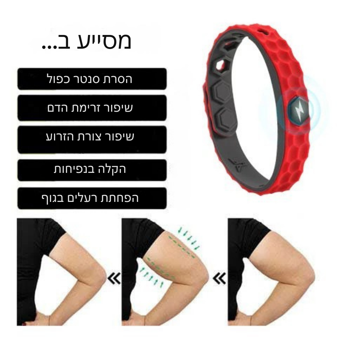 TitanDrain™ | שרפו שומן פי 5 מהר יותר תוך 7 ימים!