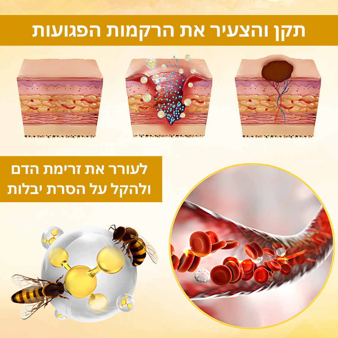 Molexcision™ | היפטר משומות ותגיות עור באופן מיידי