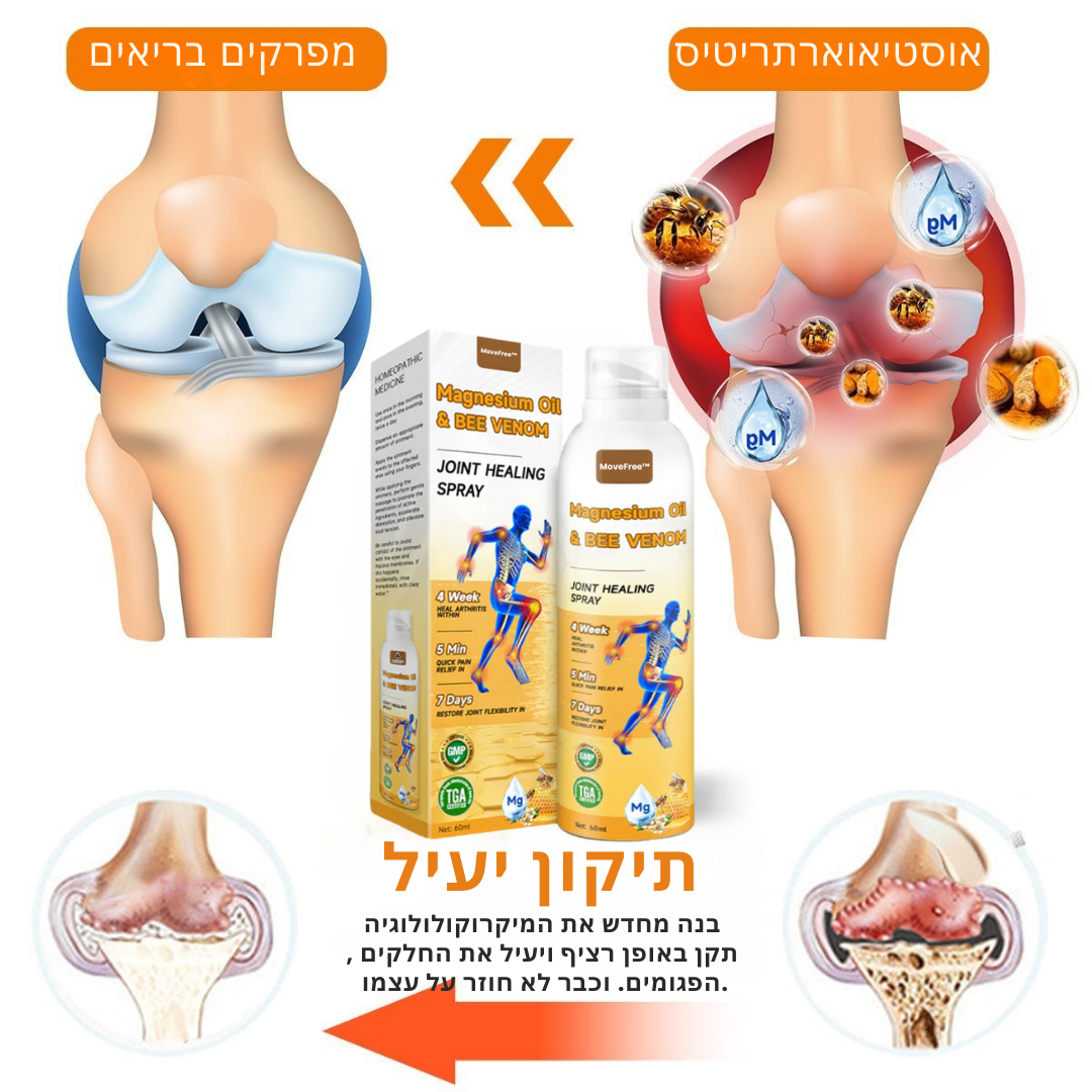 MoveFree™ | הסר כאבי מפרקים והחזר את הניידות תוך 5 דקות בלבד!