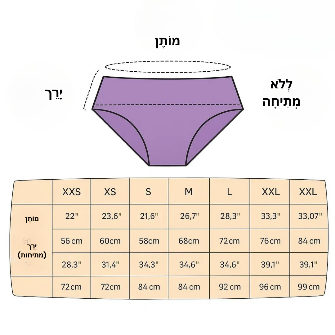 3 סטים סט אחד LeakShield™ | עצרו דליפות, ריחות ואי נוחות בשלפוחית השתן! (Copy) (Copy)