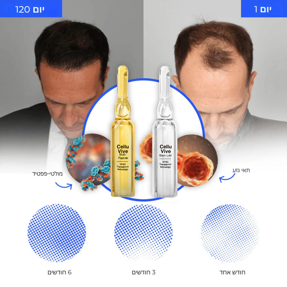 CelluVive™ | פתרון מחזור השיער עם תאי גזע