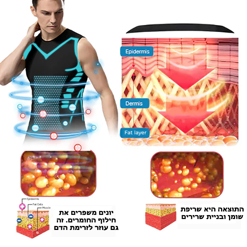 PoseFit™ | חולצת שריפת שומן