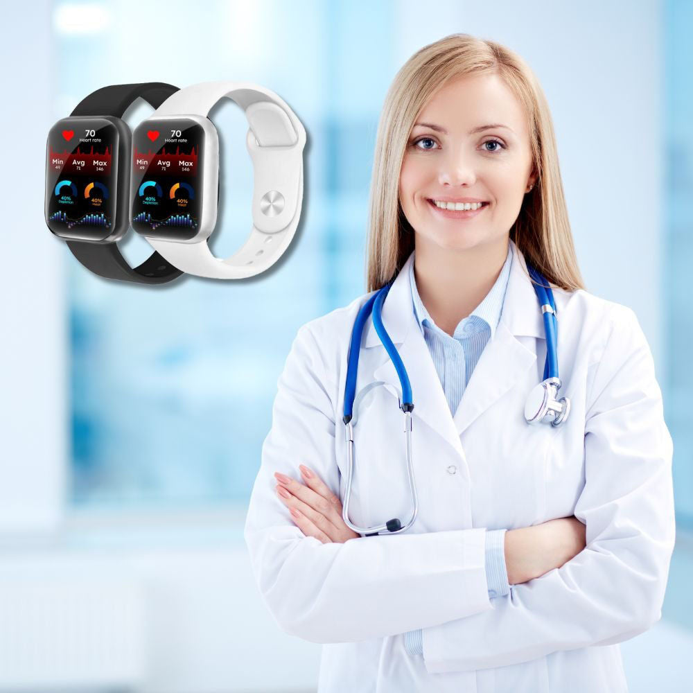 OrbiFit™ | להמיס שומן עקשן תוך 5 ימים בלבד!