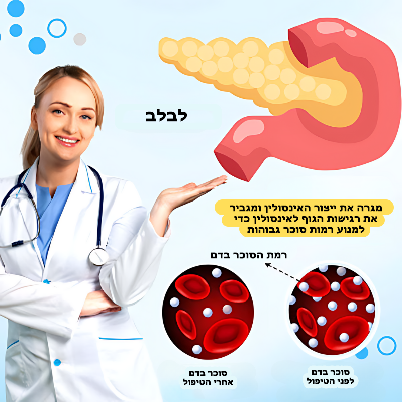 SugarPeace™ | שמן עיסוי Sugar Down