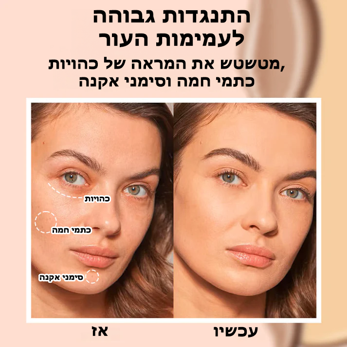 PerfectGlow™ | קרם הסוואה מקצועי לאיפור