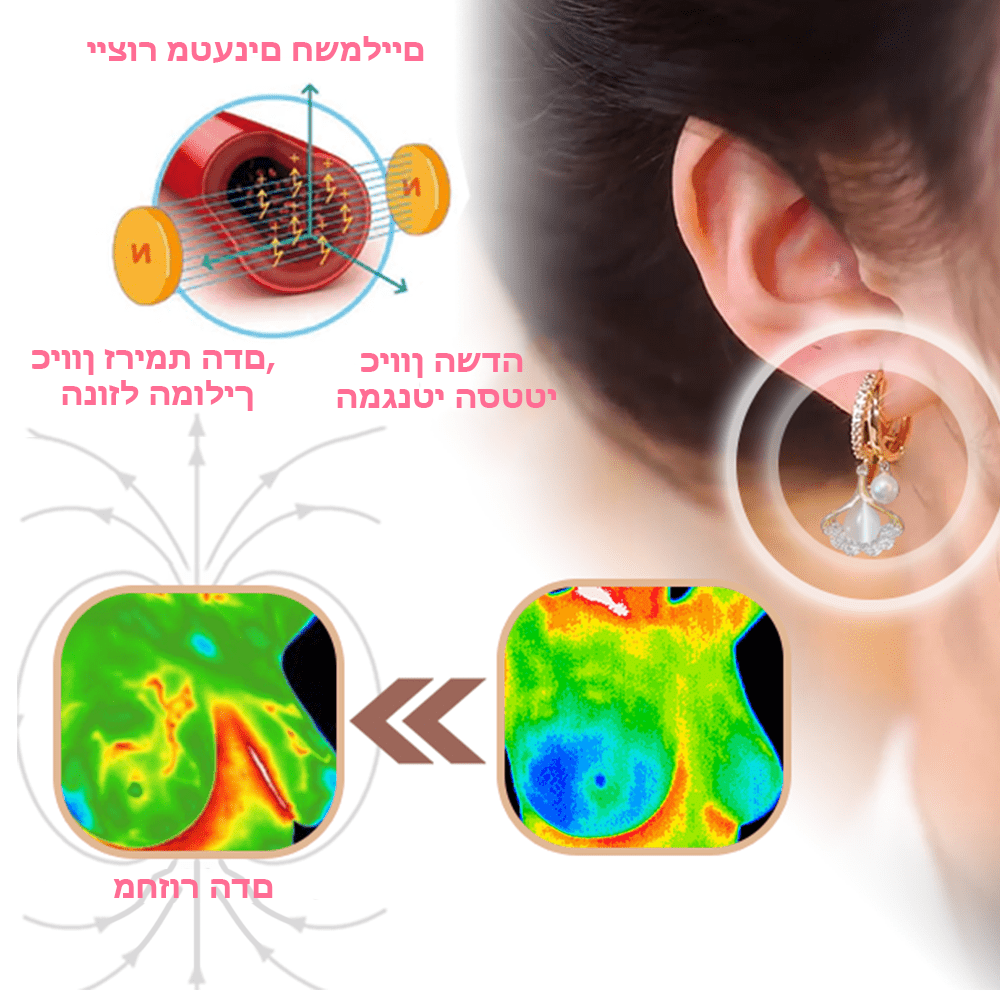 VitalGem™ | תהפכו את מסע הירידה במשקל לחוויה פשוטה ומרגשת!