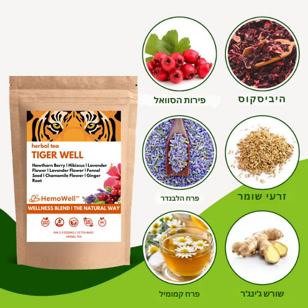 HemoWell™ | תה לטיפול בטחורים