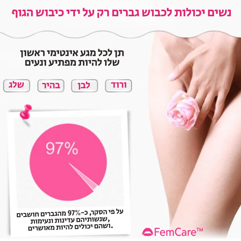 FemCare™ | קרם טיפוח אינטימי לנשים