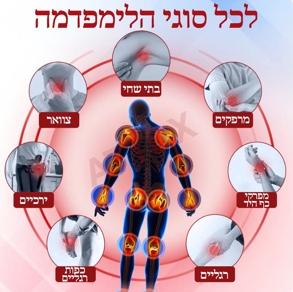 SwellRelief™ | קרם לעיסוי לניקוז לימפתי