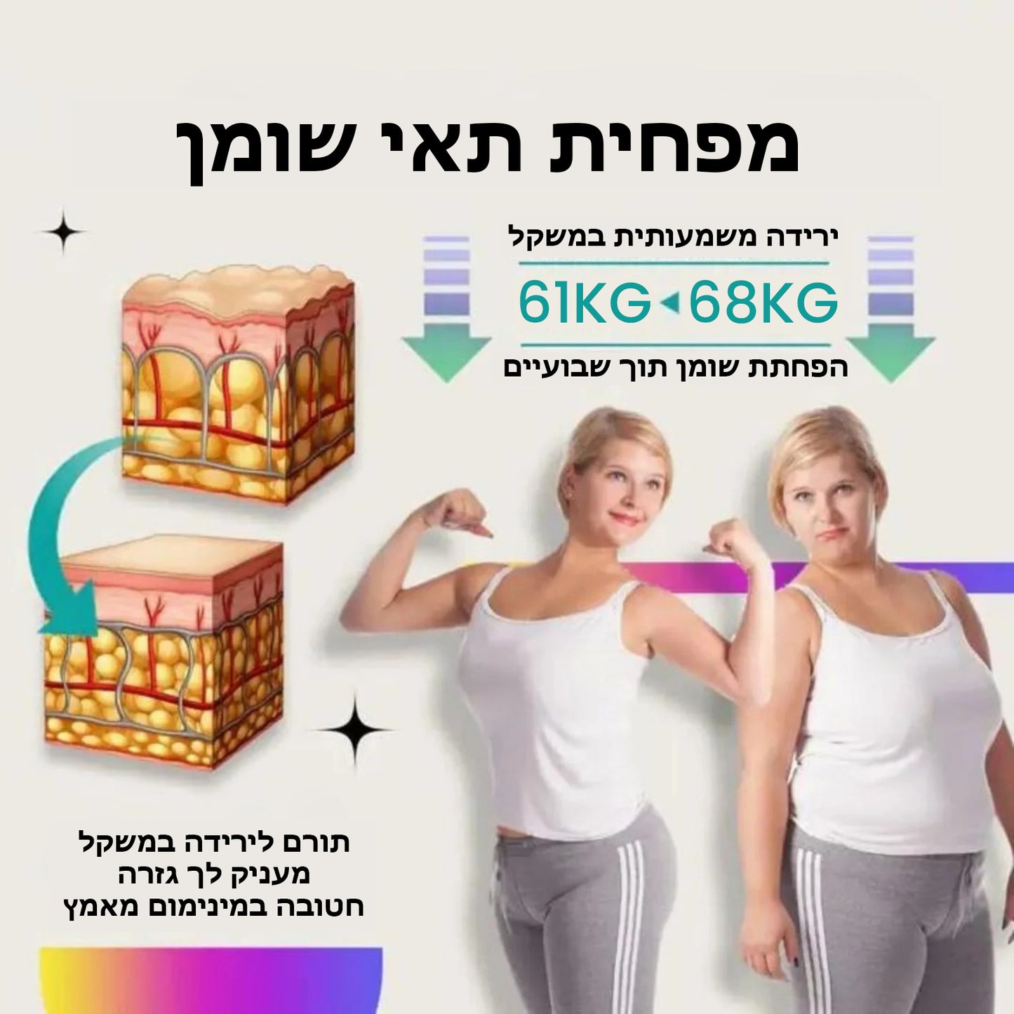 LipoPatch™ | מדבקת עיצוב לבטן