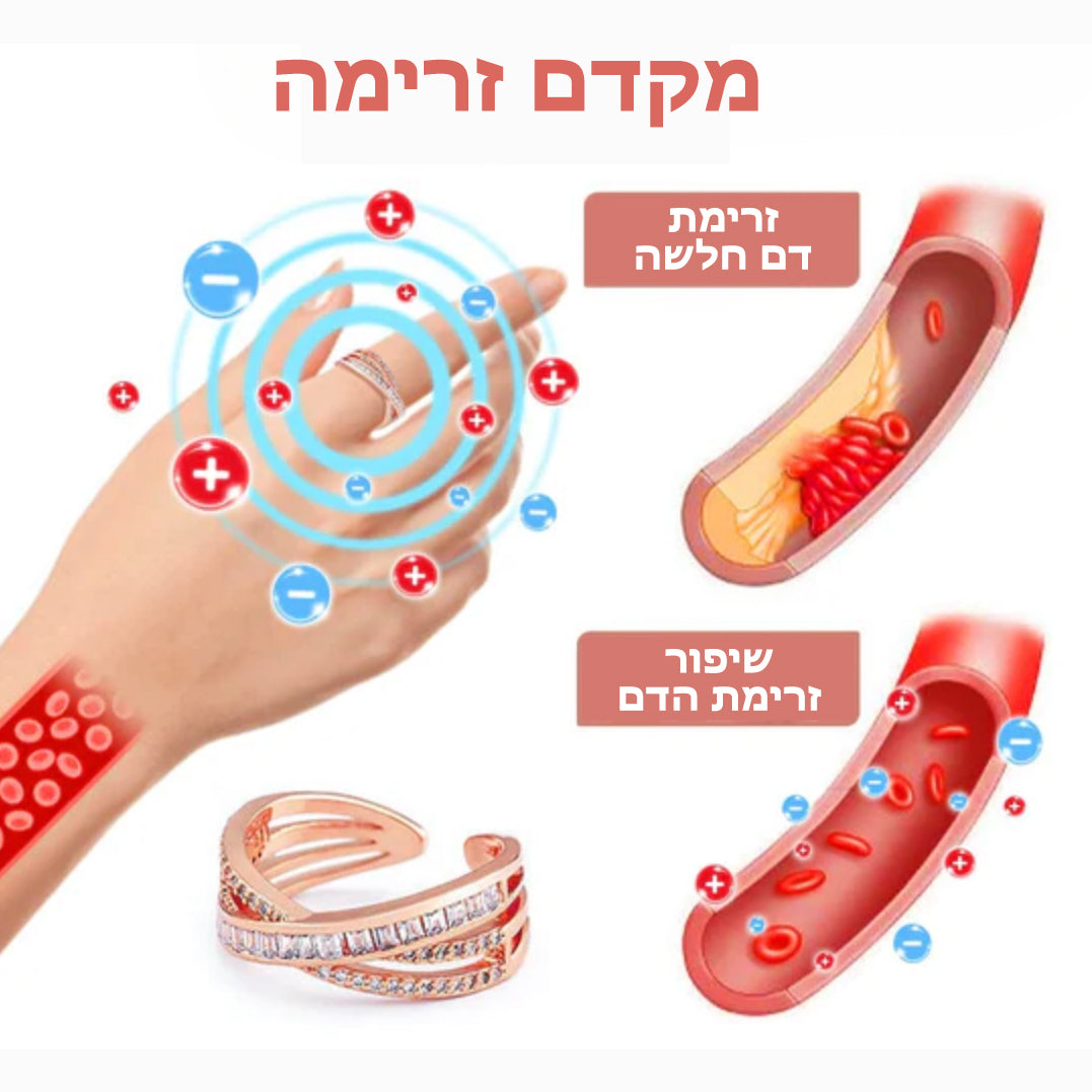 InfiniSlim™ | טבעת הרזיה סובבת ומנקה יונית