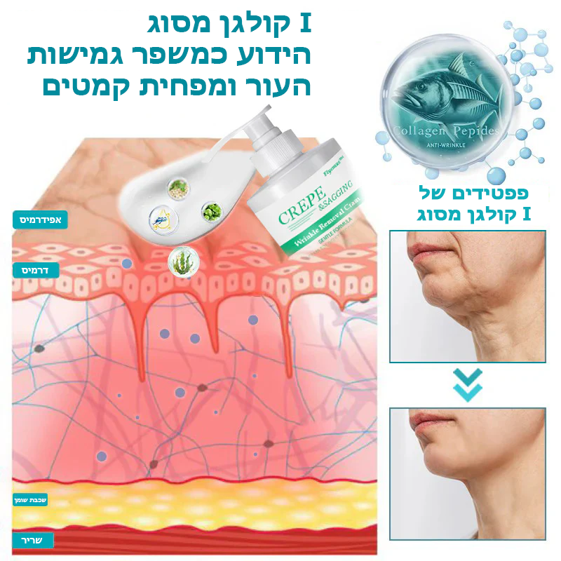 YouthFirm™ | קרם להסרת קמטים