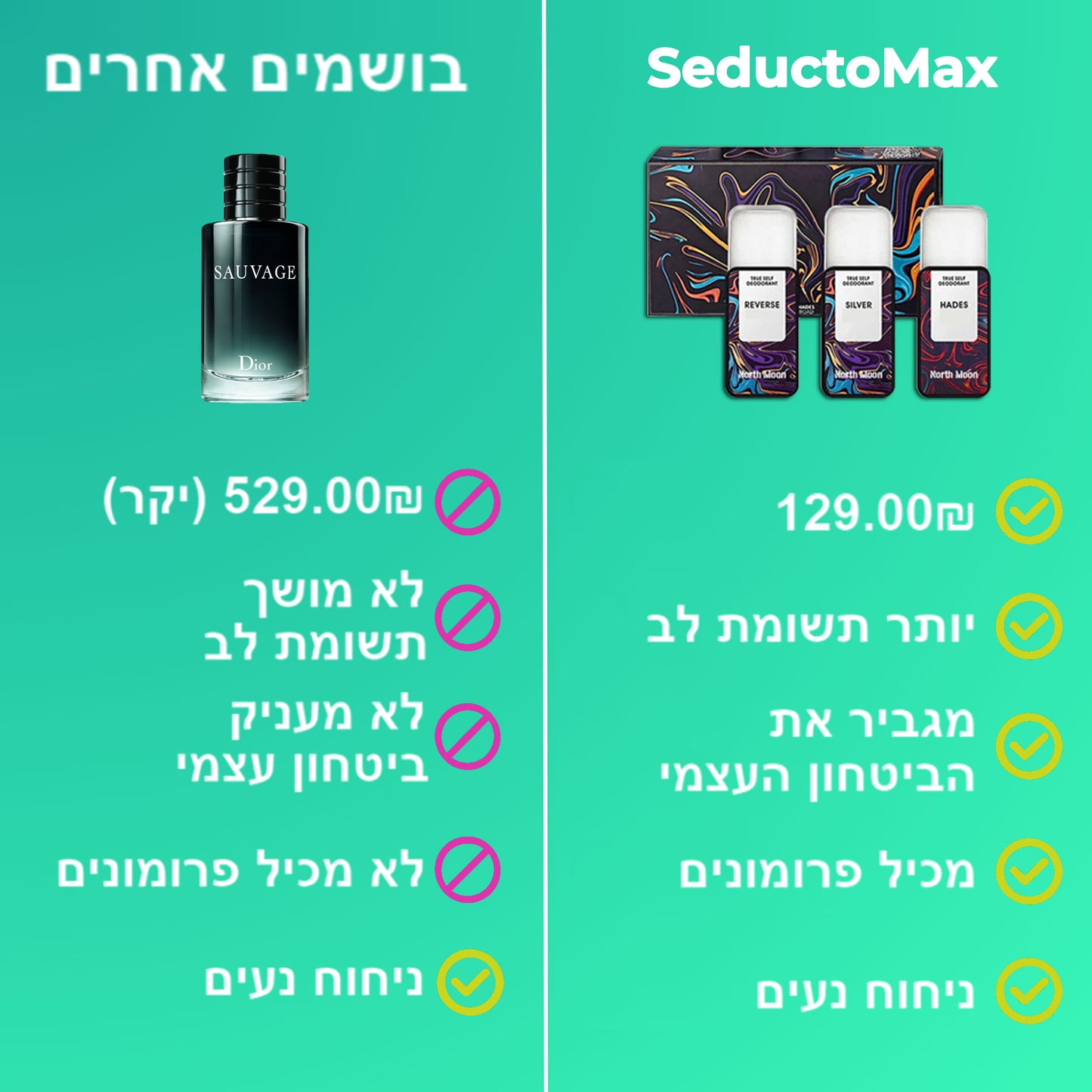 SeductoMax™ | בושם פרומונים