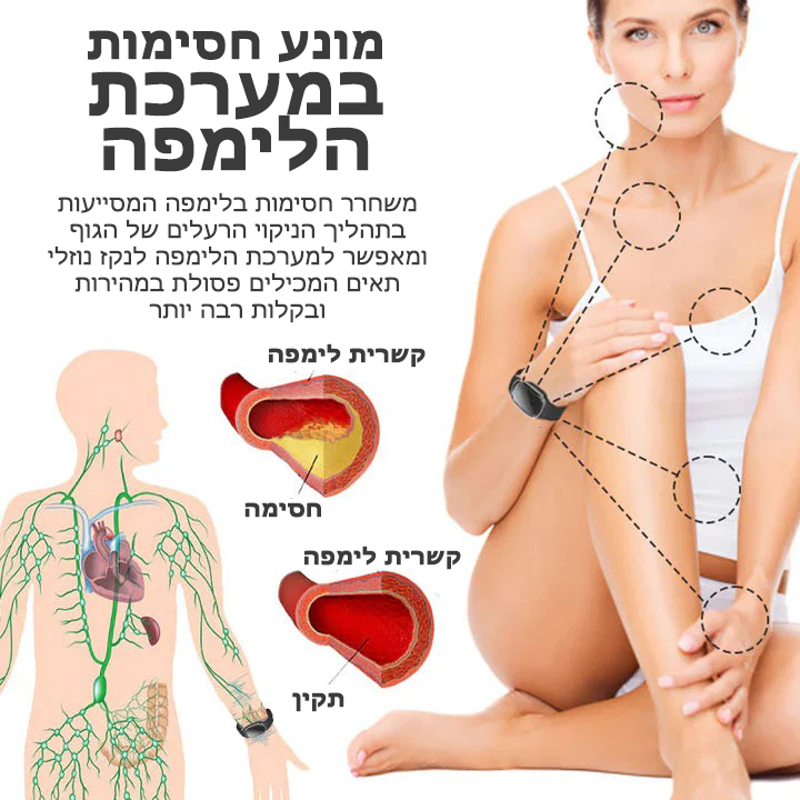 FitPulse™ | צמיד אולטרה-טק לעיצוב הגוף בטכנולוגיית אולטרסאונד