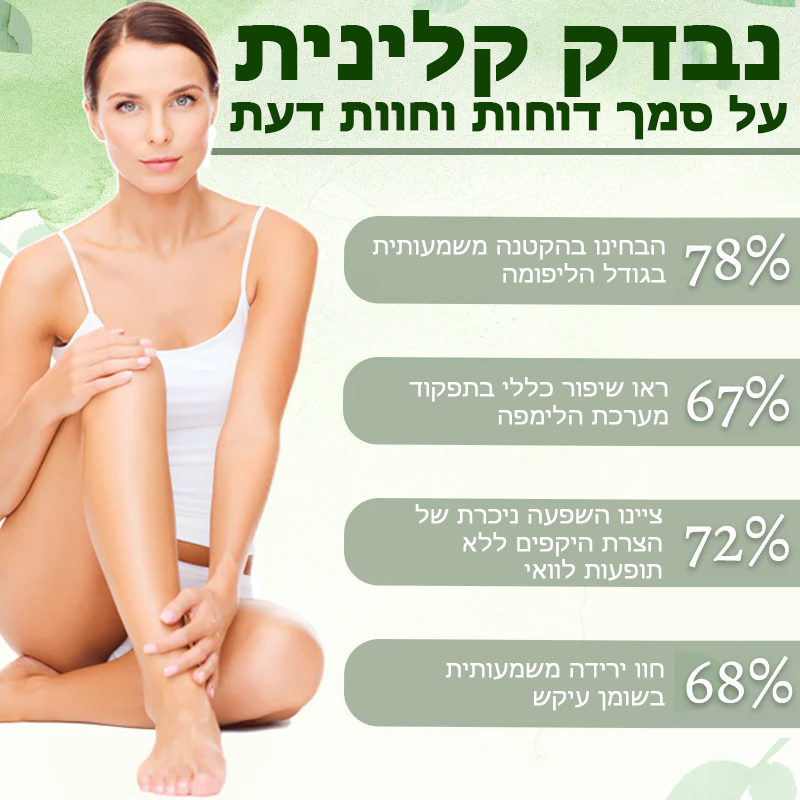 HerbalGel™ | משחת תיקון עור מצמח הכוכבית
