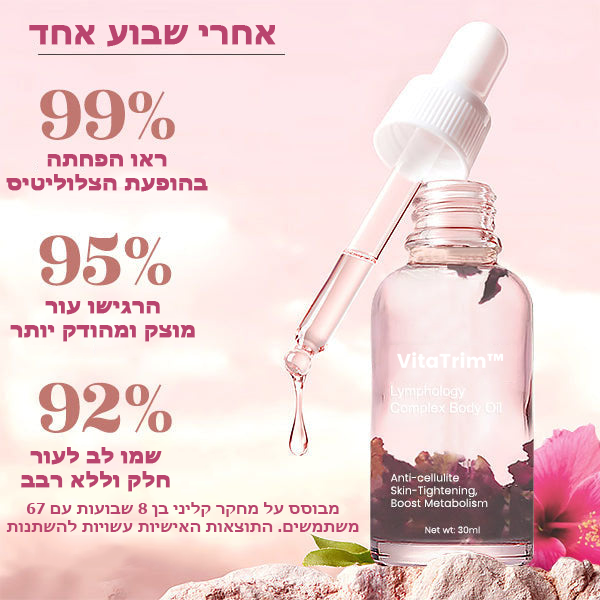 VitaTrim™ | שמן גוף Lymphology Complex