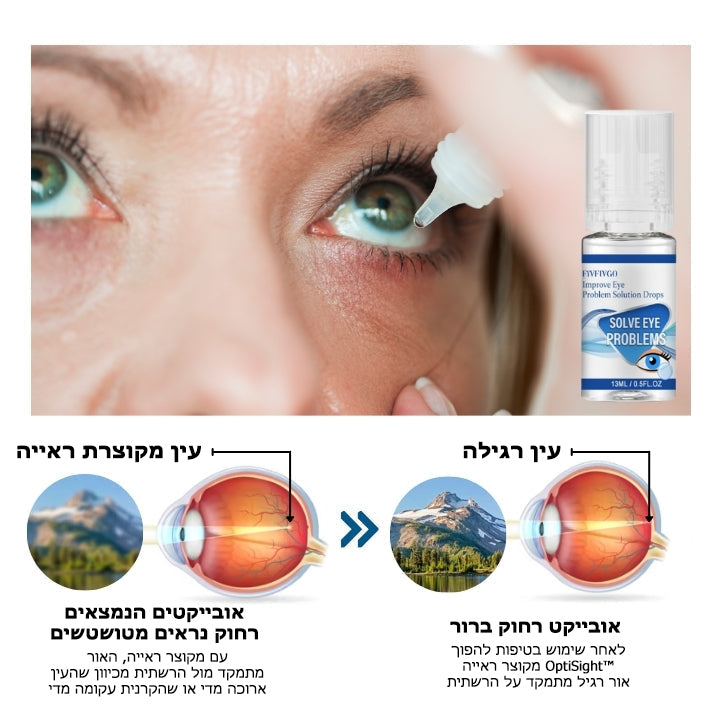 OptiSight™ | טיפות עיניים להפוך קוצר ראייה