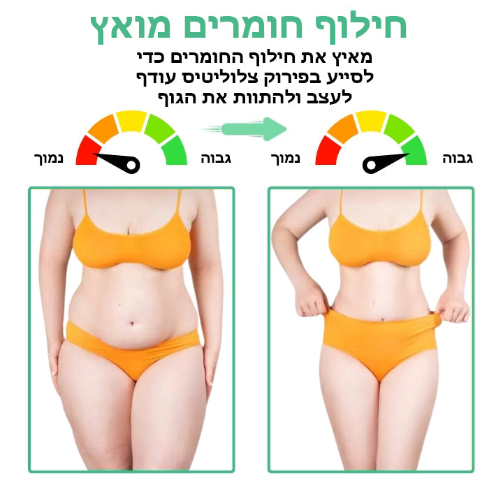 SlimVenom™ | טלאי ניקוי רעלים מארס נחש למערכת הלימפה