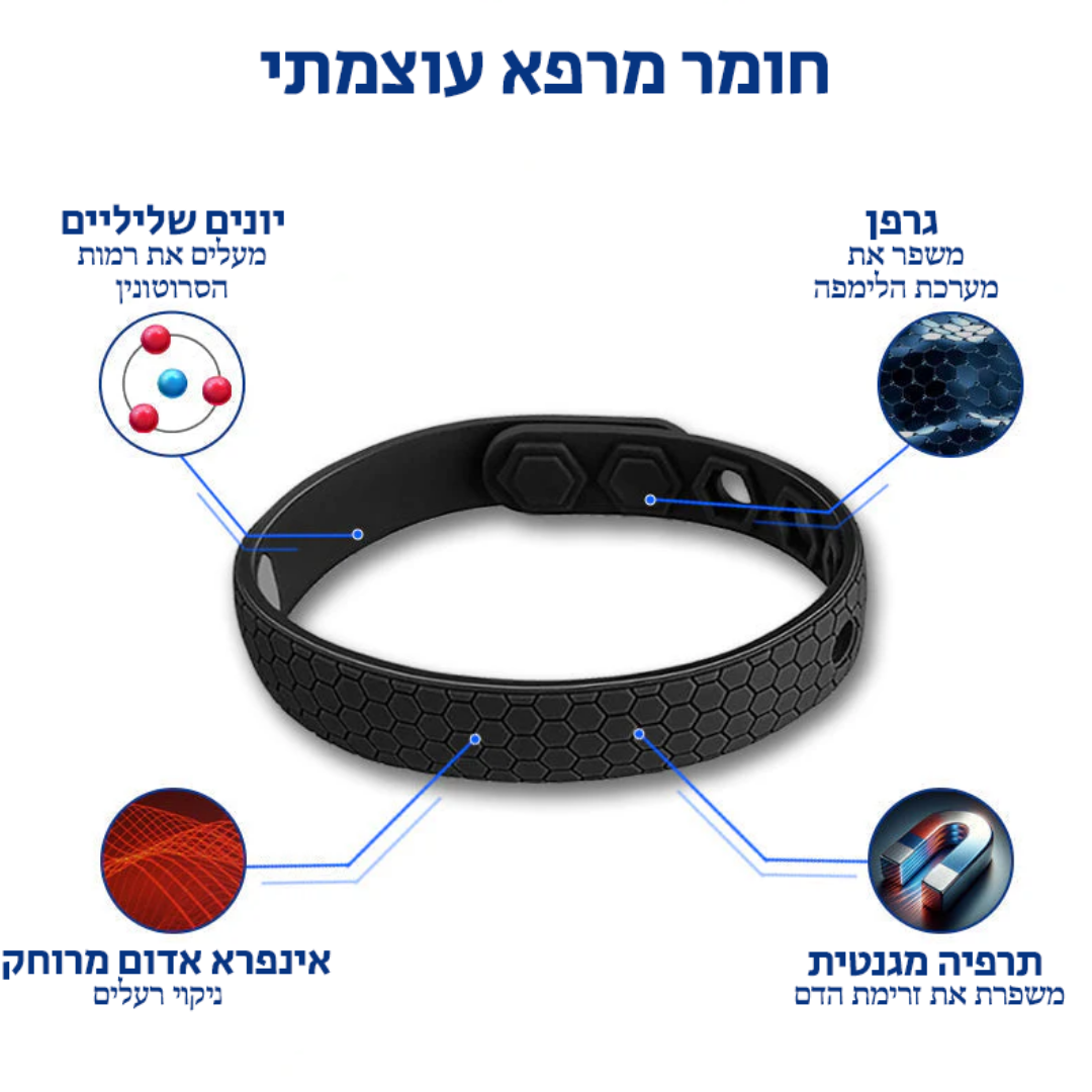 LymphPulse™ | מגביר ניקוז לימפה ומנקה רעלים תוך 3 ימים!