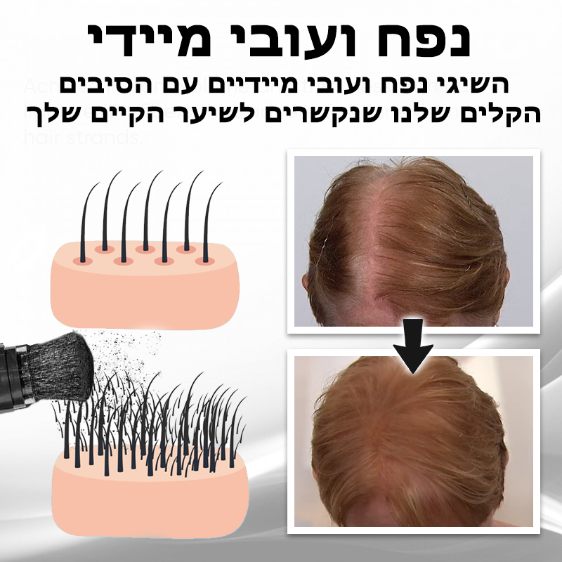 FiberMax™ | סיבי עיבוי לשיער