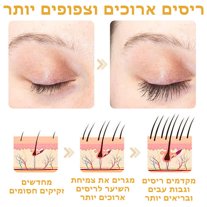 LashMax™ | סרום הארכת ריסים בקרטין