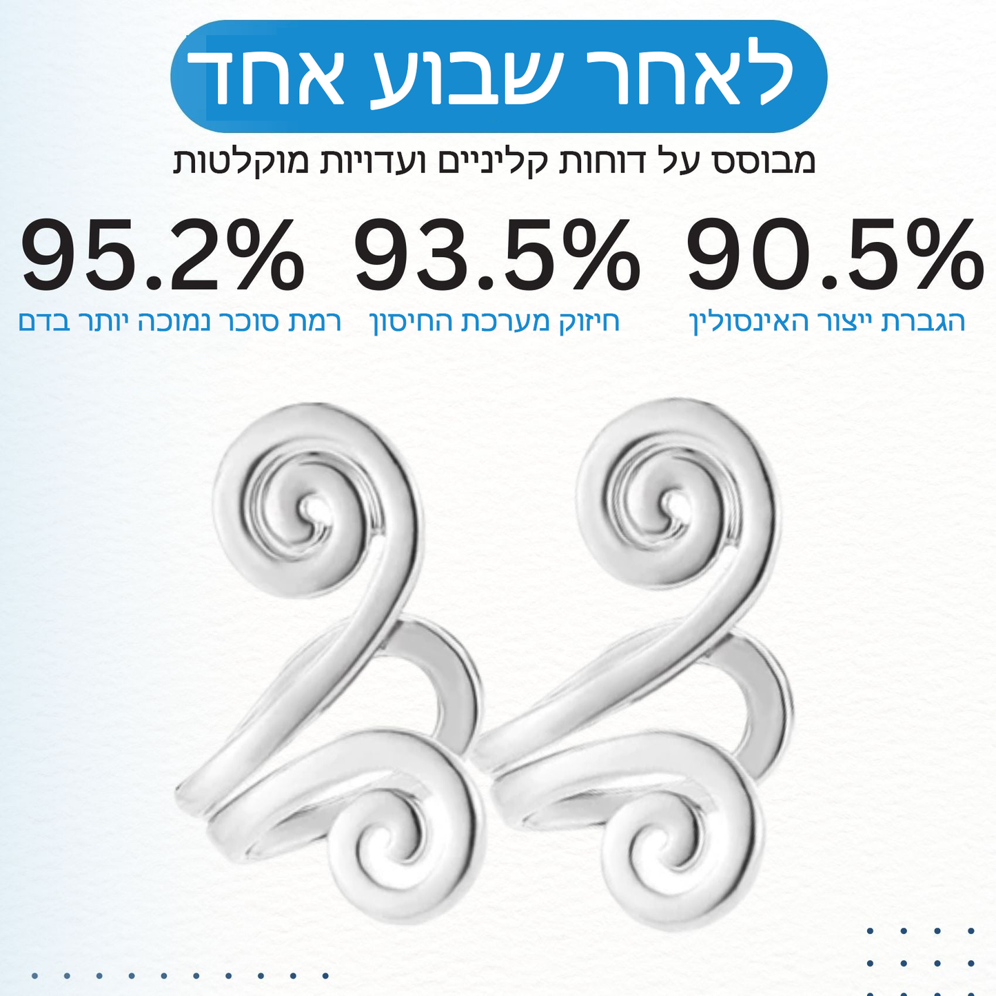 GlucoCare™ | עגילי ויסות סוכר באקופרסורה